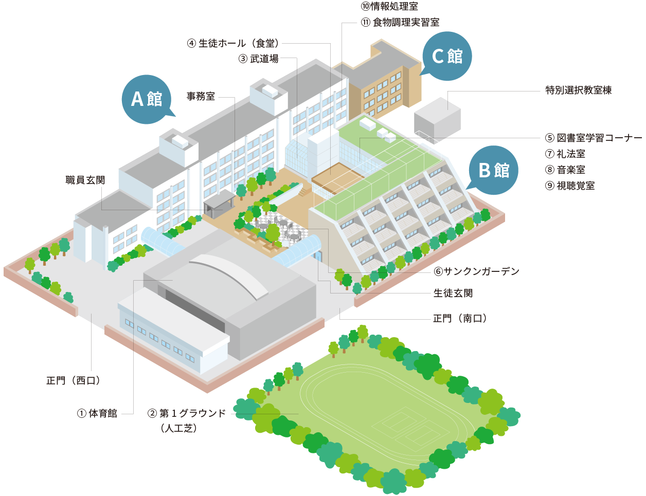 山村国際高校施設